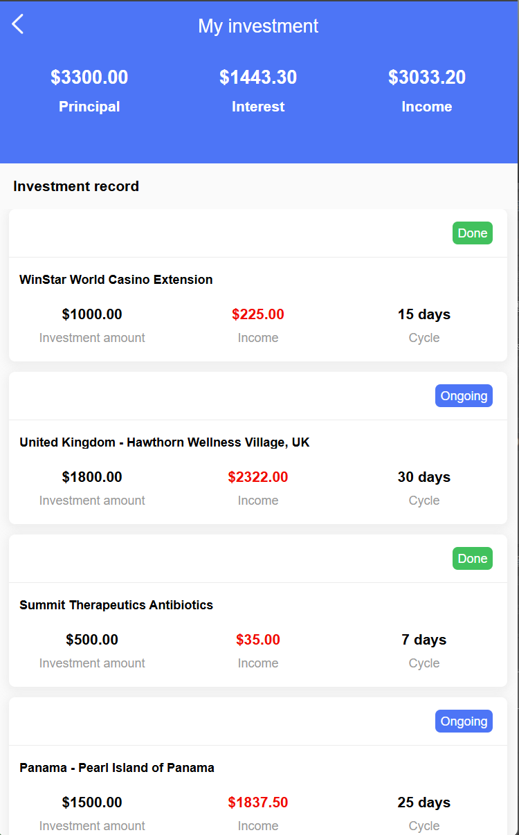 Investment screenshots